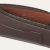 Bolsa con cremallera adicional Bolsa con cremallera adicional