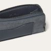 Bolsa con cremallera adicional Bolsa con cremallera adicional