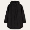 Parka Deven Parka Deven